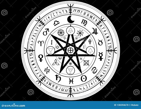 The Role of Witchcraft Symbols in Protection Spells and Rituals